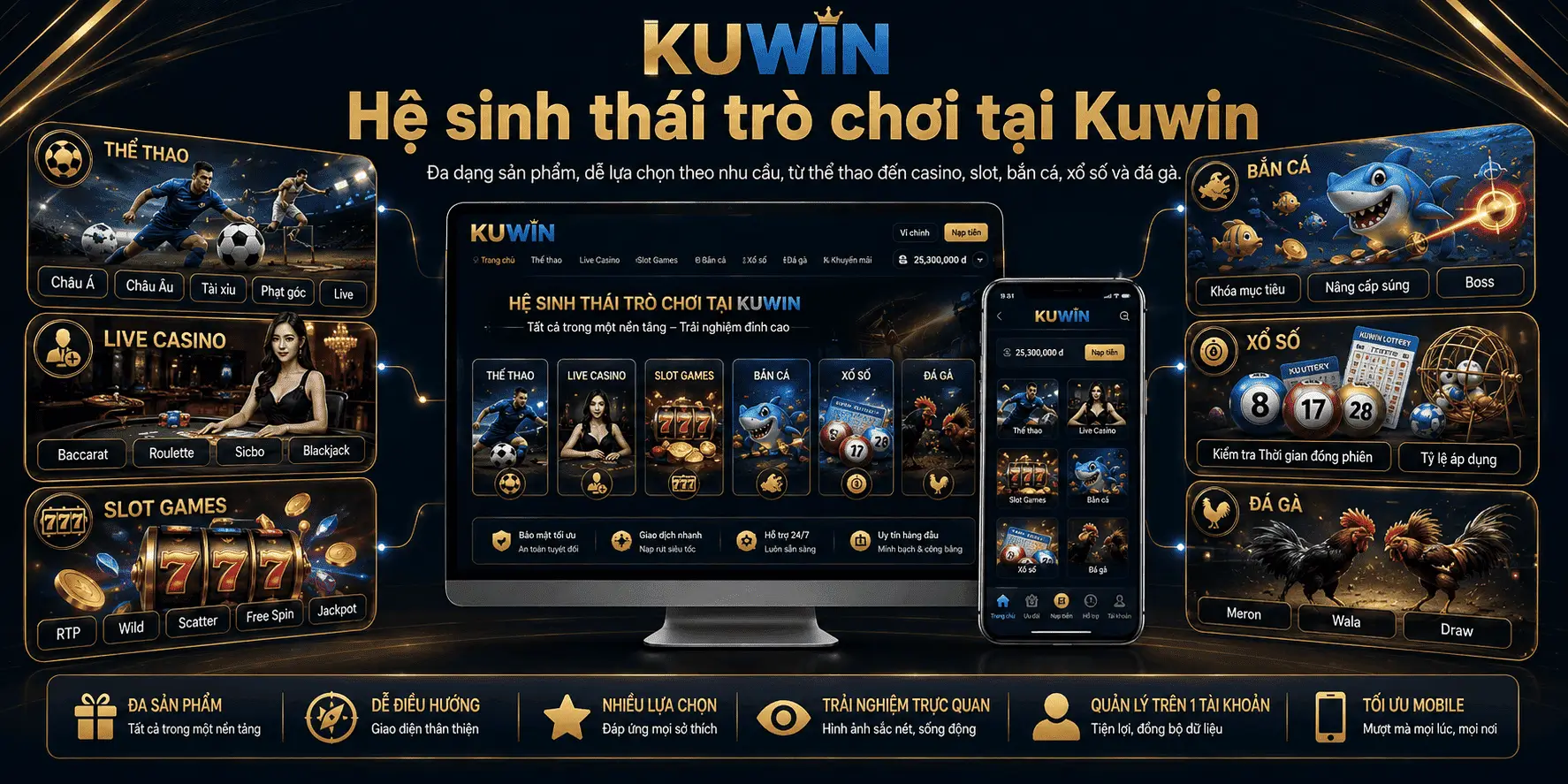 Hệ sinh thái trò chơi tại Kuwin